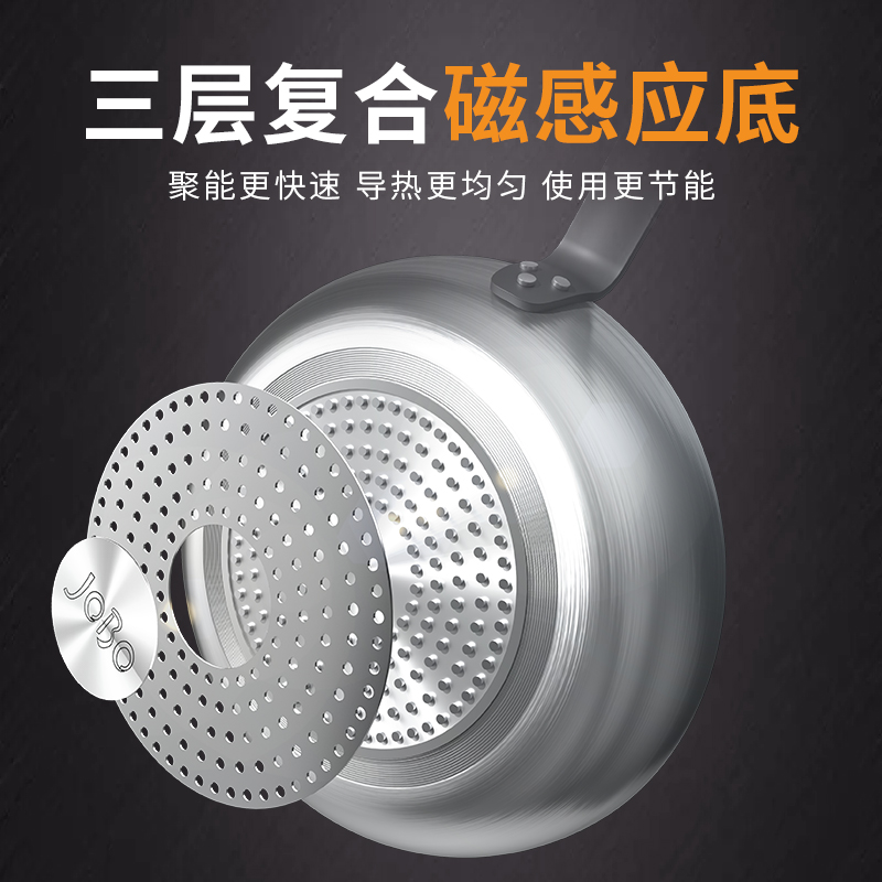 巨博不粘锅平底锅煎牛排煎锅大号酒店商用电磁炉燃气灶专用烙饼锅 - 图1