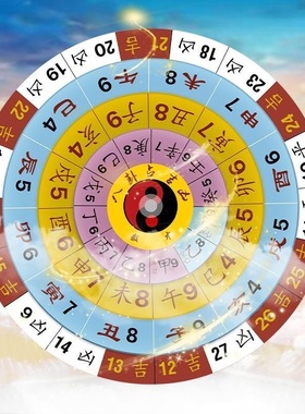 选日择日精准布局携带转动择日学工喜事选日定方位罗盘