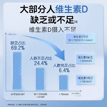 仁和安亲安贝海藻高钙夹心凝胶[50元优惠券]-寻折猪