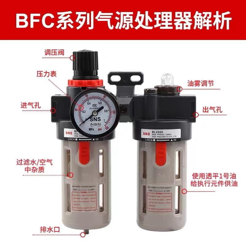 SNS神驰 空气过滤组合二联件 BFC2000 BFC3000 BFC4000油水分离器 - 图0