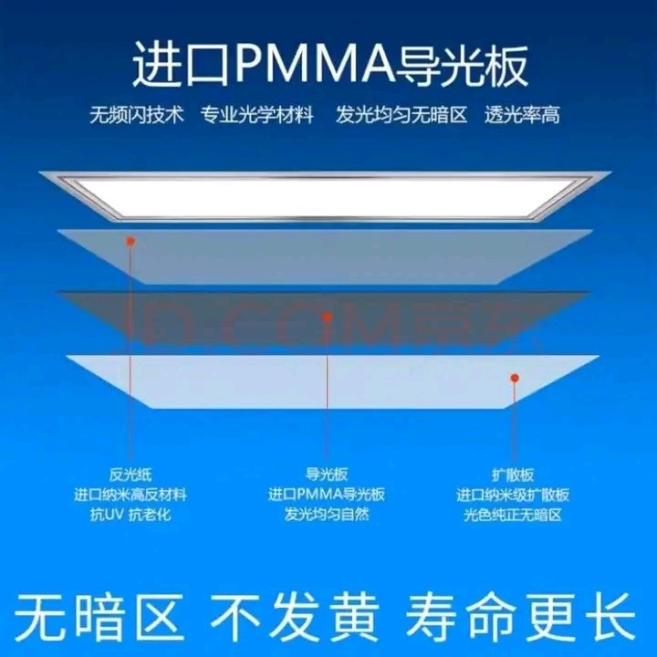 超薄600x600led平板灯集成吊顶石膏板铝扣板矿棉板60x60LED灯,淘宝优惠券,粉丝福利购,淘宝优惠卷