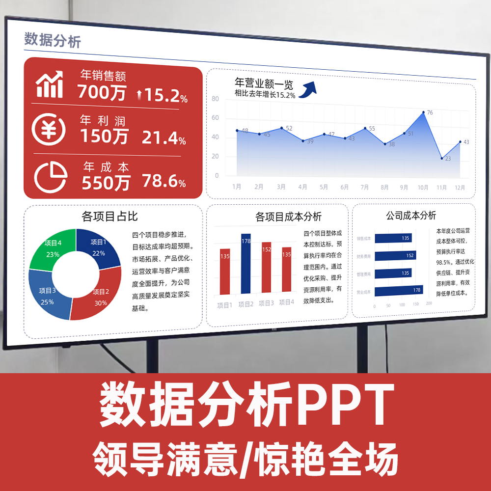 数据分析工作汇报年终总结50页高级感PPT模板领导满意惊艳全场 - 图1