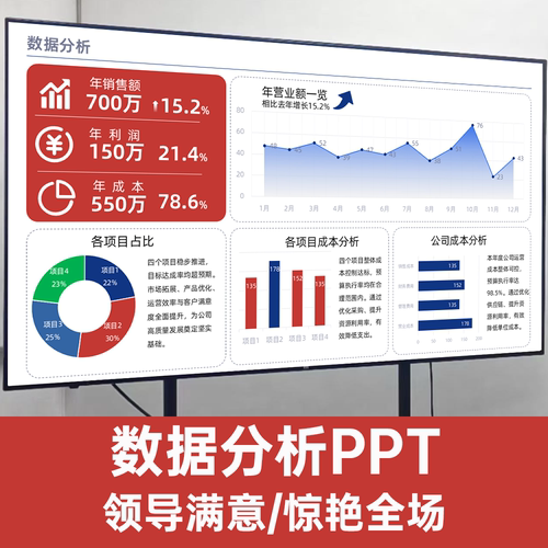 数据分析工作汇报年终总结50页高级感PPT模板领导满意惊艳全场 - 图1