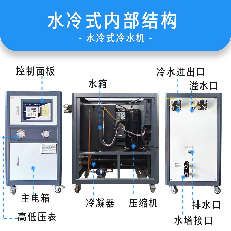 注塑模具工业冷水机风冷式水冷式冷水机制冷设备循环冻水机冰水机 - 图1