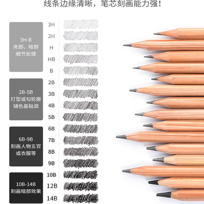 马可素描铅笔多灰度绘画书写铅笔