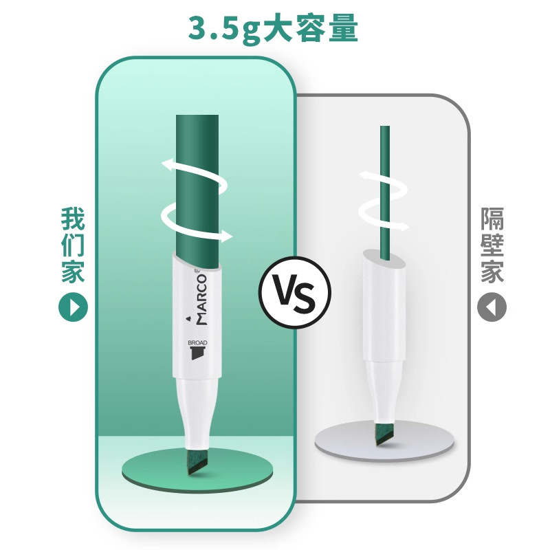 Marco马可雷诺阿系列专业马克笔水彩笔小学生专用画笔美术专用双头软头马克笔酒精动漫绘画60色120色彩色笔,淘宝优惠券,粉丝福利购,淘宝优惠卷