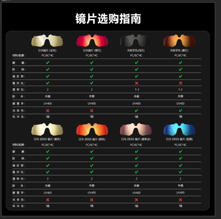 BleeqUp 超影擎 替换镜片 AI智能眼镜专属 多款颜色 可选蔡司,淘宝优惠券,粉丝福利购,淘宝优惠卷