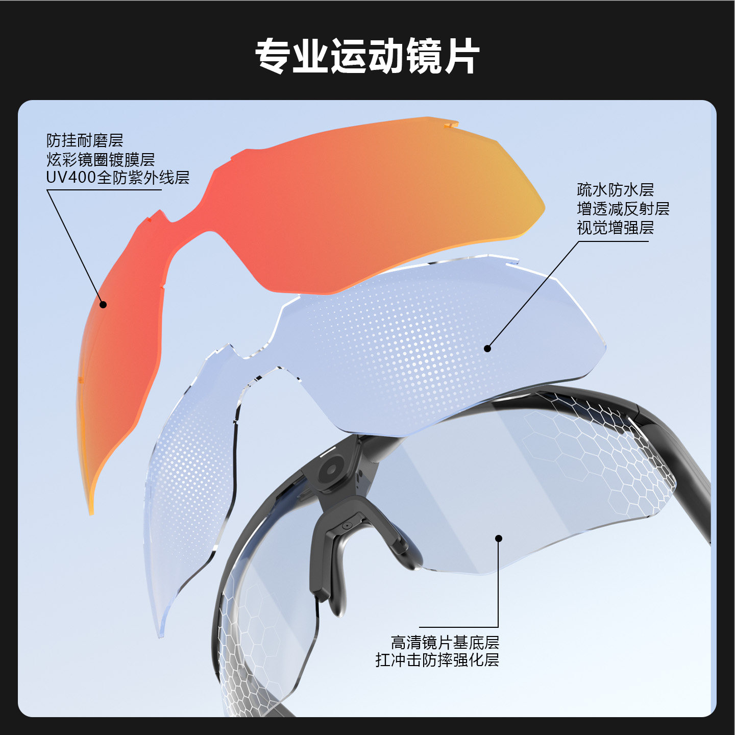 BleeqUp 超影擎 替换镜片 AI智能眼镜专属 多款颜色 可选蔡司,淘宝优惠券,粉丝福利购,淘宝优惠卷