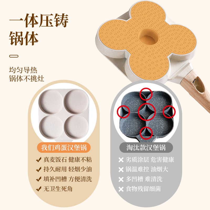 舒维洁麦饭石煎锅鸡蛋锅平底锅汉堡锅三合一多功能四孔锅小早餐机 - 图2