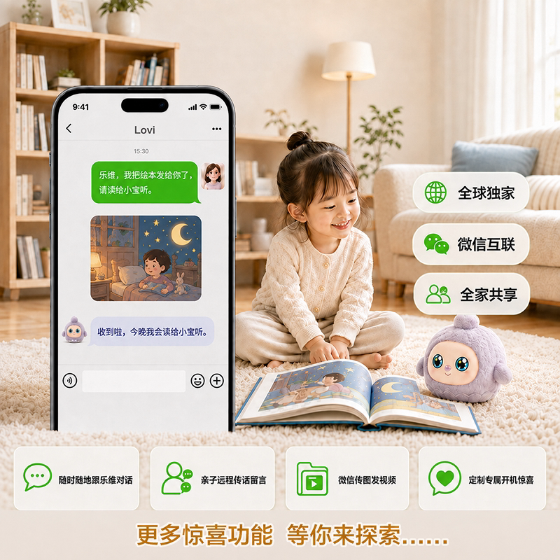 图3