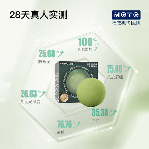 友理人参根养倍韧养发皂 草本手工洗头皂人参乌斯曼草何首乌植萃 - 图2