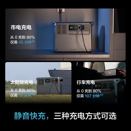 DJI 大疆Power 2000户外移动电源 2 度电220V大功率便携大容量蓄电池家用备用车载露营自驾游 - 图3