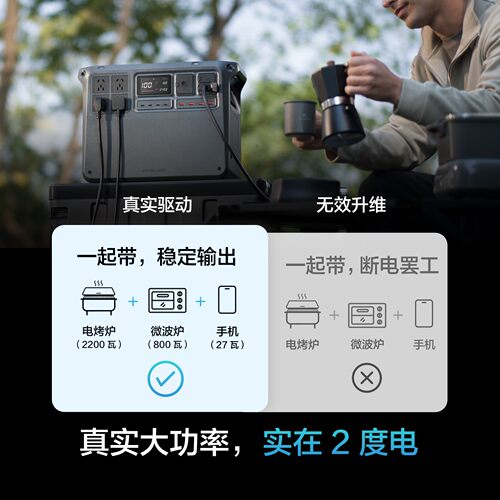 DJI 大疆Power 2000户外移动电源 2 度电220V大功率便携大容量蓄电池家用备用车载露营自驾游 - 图2