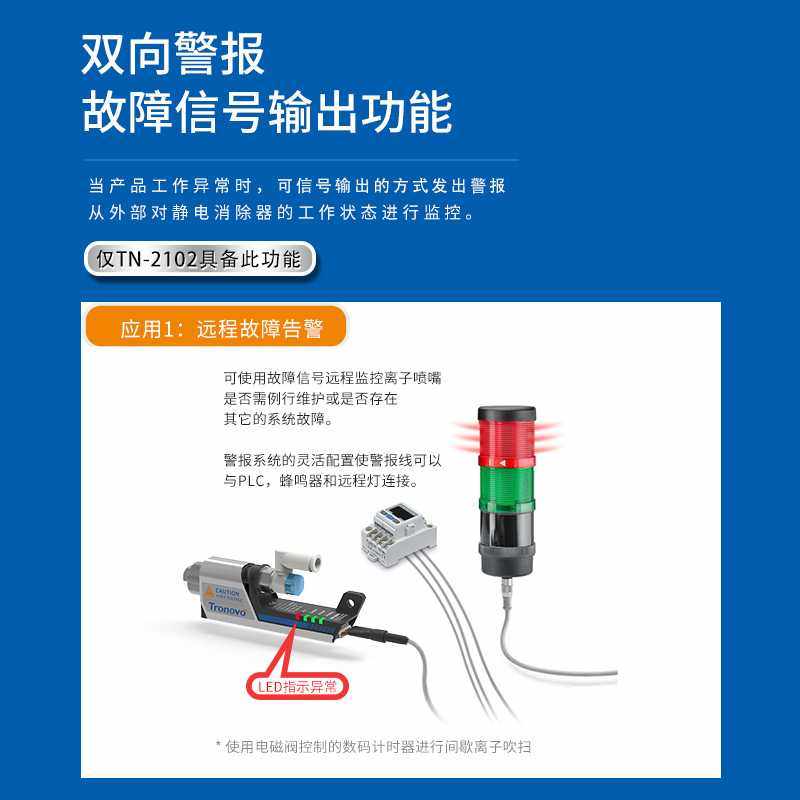埃用离子风嘴静电消除器强离子吹风除尘TN2102-SN20万向离子喷嘴,淘宝优惠券,粉丝福利购,淘宝优惠卷