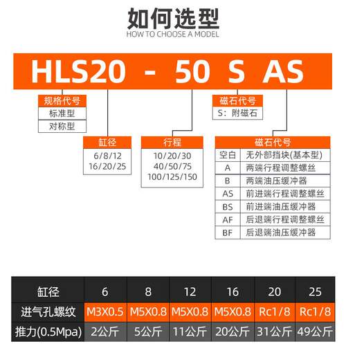 星辰气动精密滑台气缸HLS6/HLQ8/12/16/20/25-10X20X30X40X50*75S - 图0