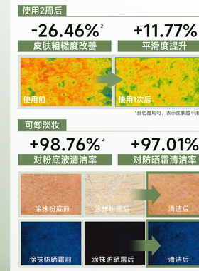 ARENCIA鲜萃绿植年糕洁面