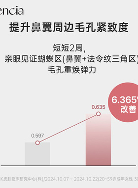 Arencia红思慕雪精华液睡眠涂抹面膜深层滋润提亮肤色韩国护肤品