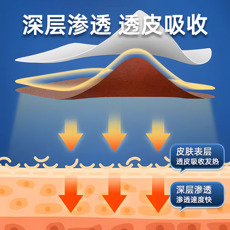 敬修堂治疗腰椎间盘突出腰疼腿麻屁股痛腰肌劳损缓解腰疼神器