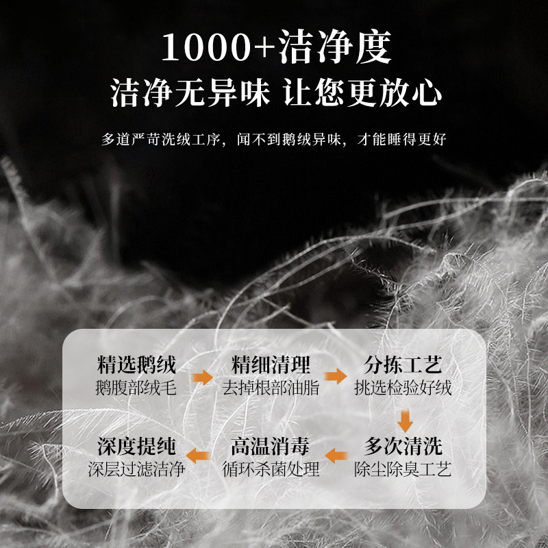 张御羽绒被冬被官方旗舰店品牌正品加厚冬季保暖被子95白鹅绒被芯,淘宝优惠券,粉丝福利购,淘宝优惠卷
