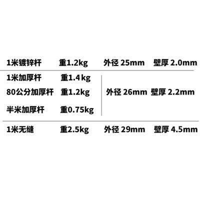 水钻加长杆1米水钻过道加长杆1米镀锌管 无缝杆自来水延长杆 铺管,淘宝优惠券,粉丝福利购,淘宝优惠卷