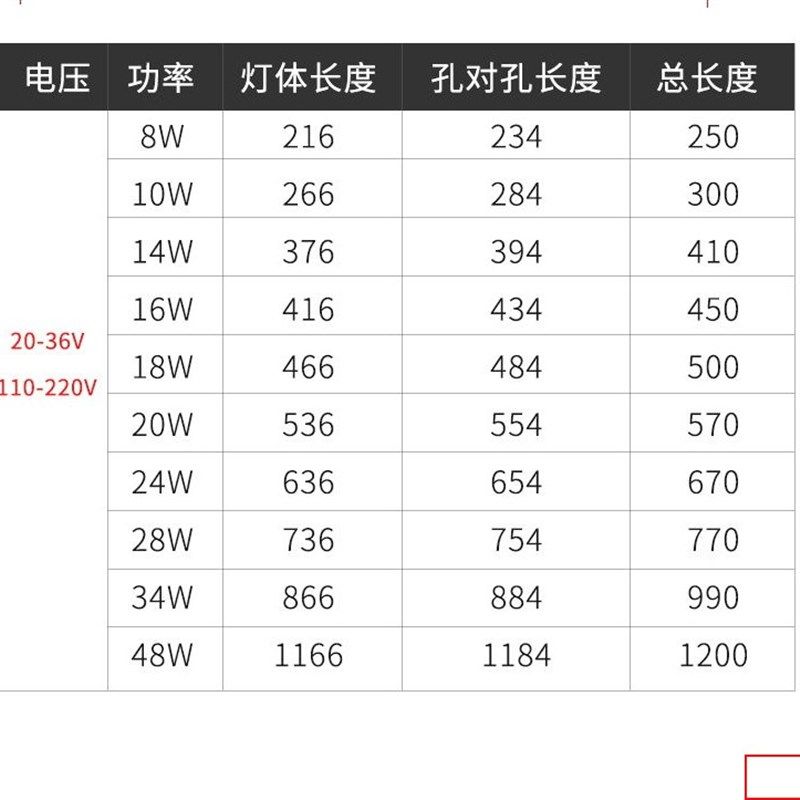 LED机床工作灯CNC数控车床节能灯管型荧光灯24照明灯防油防水220V,淘宝优惠券,粉丝福利购,淘宝优惠卷