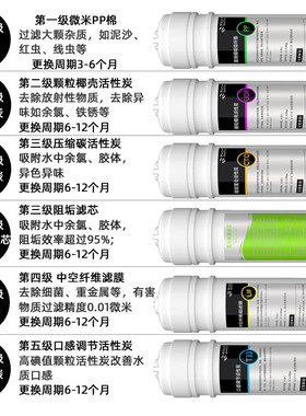 通用型快接寸韩式机净水器套装
