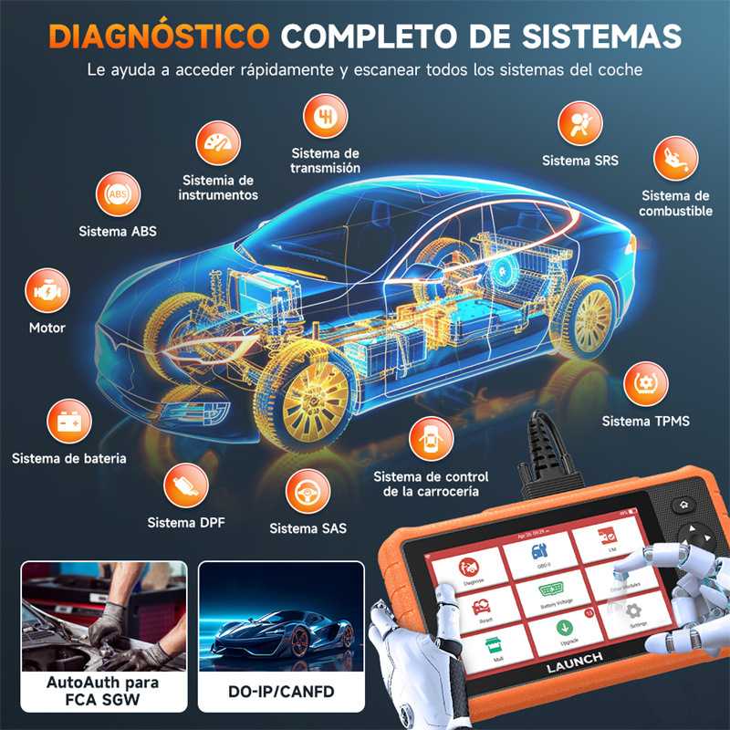 元征LAUNCH 919C Lite汽车OBD2全系统扫描仪 32种复位工具 海外版 - 图2