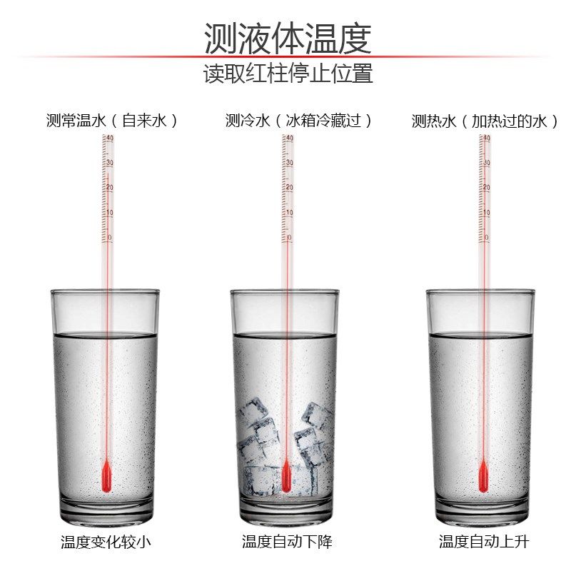 温度计测水温油温工业实验酒精高精度家用红水玻璃棒温度表水温计,淘宝优惠券,粉丝福利购,淘宝优惠卷