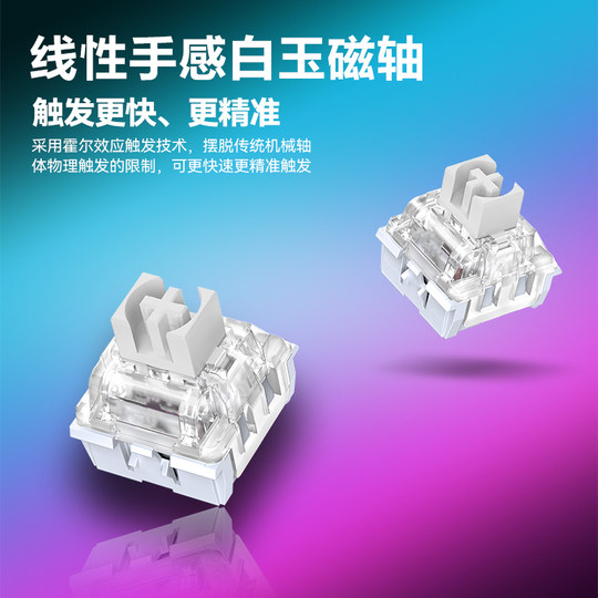 Western Hunter High Performance Magnetic Axis Wired Mechanical Keyboard