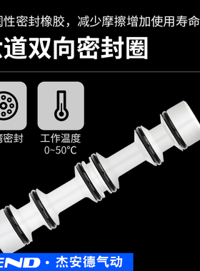 4V210-08气动电磁阀4V310-10电阀控制阀4V410-15换向气阀4V110-0