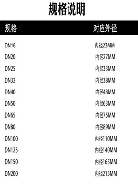 厂家直销加厚灯笼卡箍吊卡抱箍喉箍吊码风水管夹扣丝杆代加工定制
