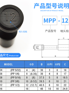 气动元件堵头管塞黑色塑料快插接头专用MPP04/06/08/10/12MM