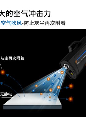 埃用脉冲离子风枪快速除静电除尘静电消除器TG2031手持吹风枪