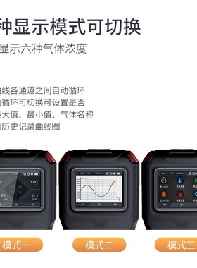 基恩思二合一气体检测仪手持式氧气硫化氢复合式泵吸式气体分析仪