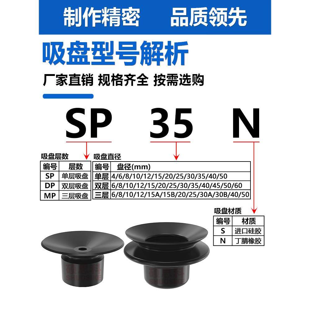 天行机械手大头真空吸盘单双三层强力吸嘴SP/DP/MP工业安装孔8MM - 图2