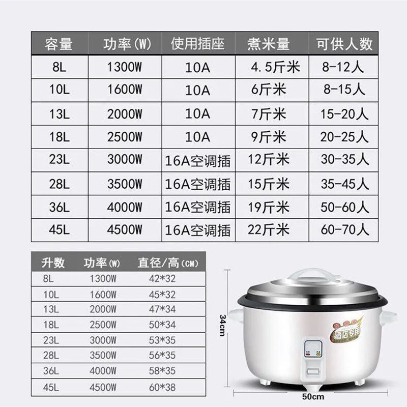 苏珀尔电饭锅商用大容量酒店食堂工地饭店老式粘商用电饭煲,淘宝优惠券,粉丝福利购,淘宝优惠卷