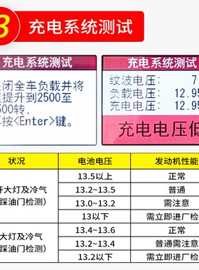 多一蓄电池检测仪12V24V汽车电瓶性能测试仪寿命容量内阻DY5015