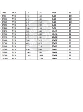 碳钢国标10公斤A3法兰 铁法兰片 PN1.0 平焊法兰 锻打法兰 法兰盘