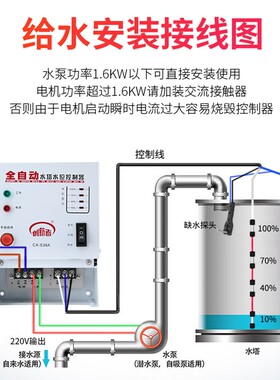 全自动水位控制器水泵水塔智能上水浮球液位感应开关电子传感220V