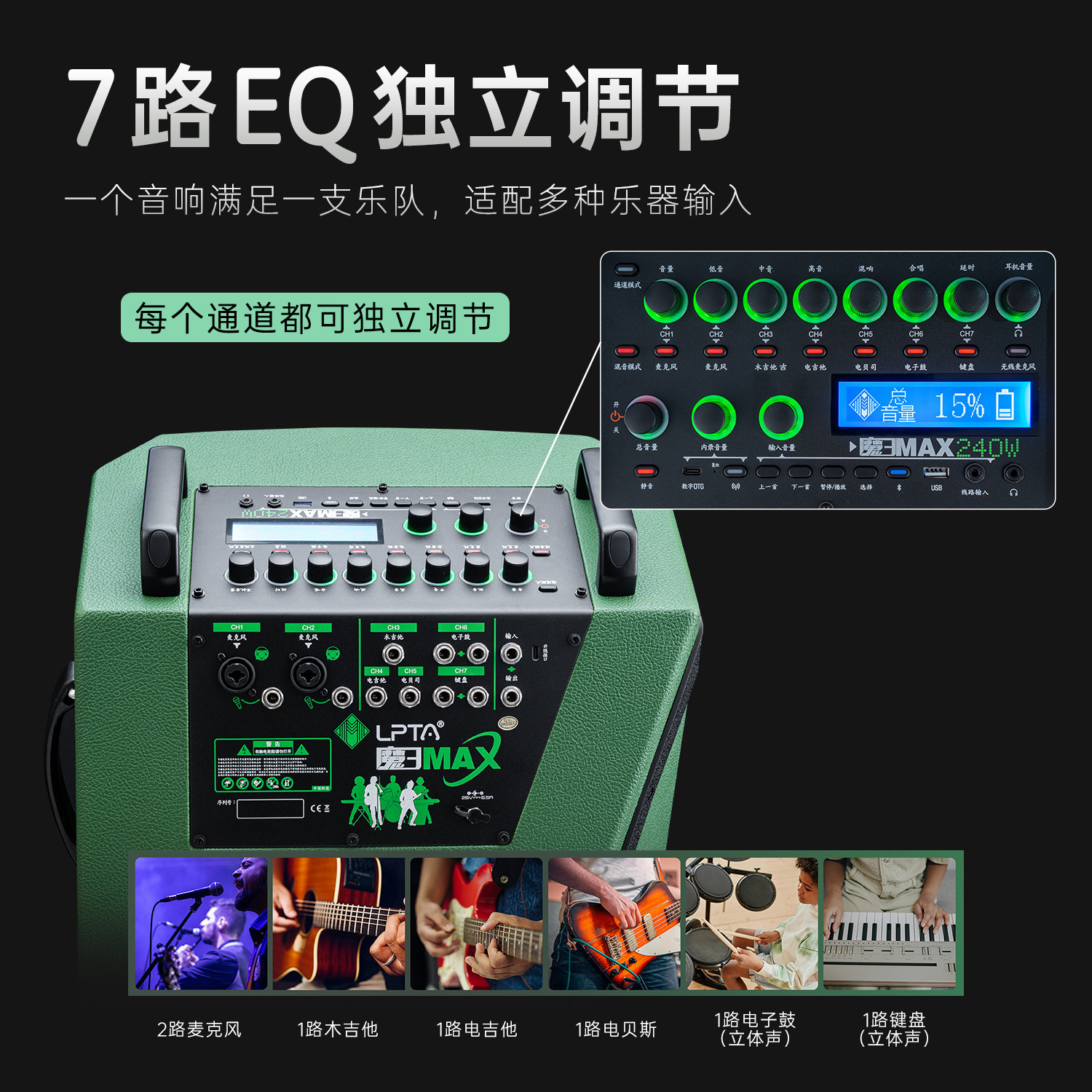 图3