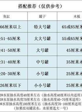 古法养鱼陶瓷罐流水器循环过滤增氧生态缸阳台造景鱼缸装饰摆件