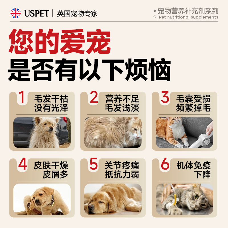 USPET英国深海鱼油软胶囊虾青素猫咪狗狗犬美毛宠物专用卵磷脂,淘宝优惠券,粉丝福利购,淘宝优惠卷