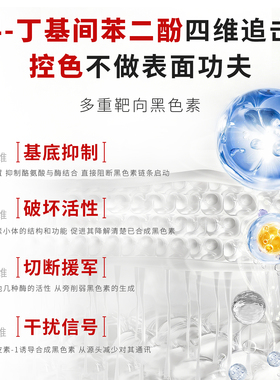 【官方正品】赋美园焕颜嫩肤霜30ml体验术后控色防止黑色素回流