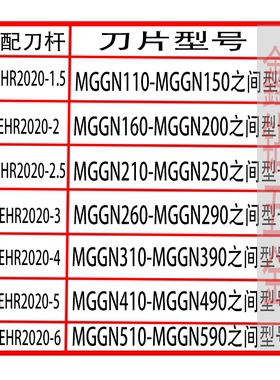 非标切槽刀小数点切刀MGGN310/3.2/3.3/3.4/3.5/3.6/3.7/3.8/3.9