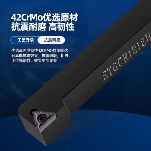 91度外圆刀杆STGCR1212H09/2020K16小车床TCMT刀片机夹刀STGCL - 图0