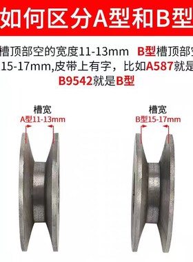 三角皮带轮铸铁单槽电机轮1槽外径60-100毫米带内经键槽A型皮带盘