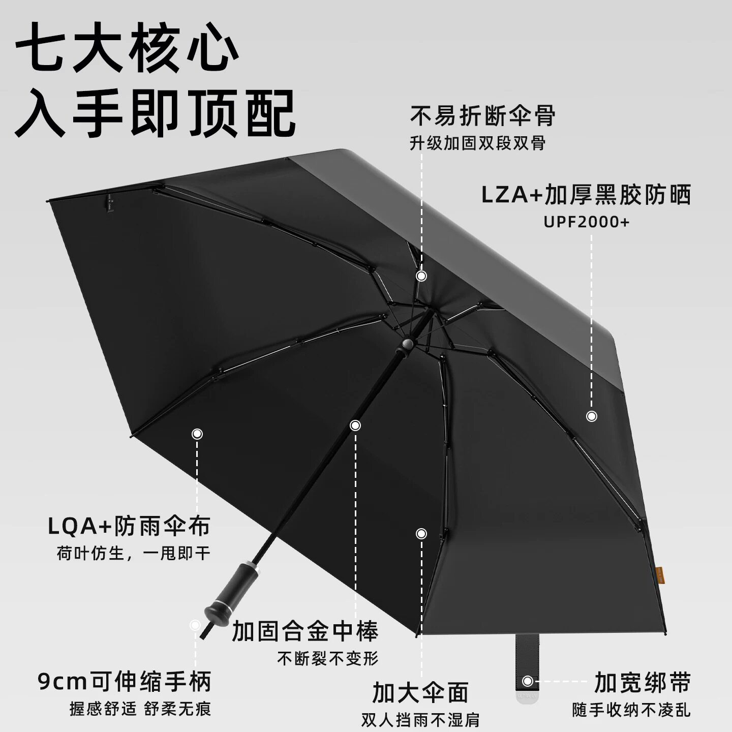 可伸缩手柄便携防晒防紫外线遮阳伞女折叠小巧五折太阳伞晴雨两用 外女实拍商品图