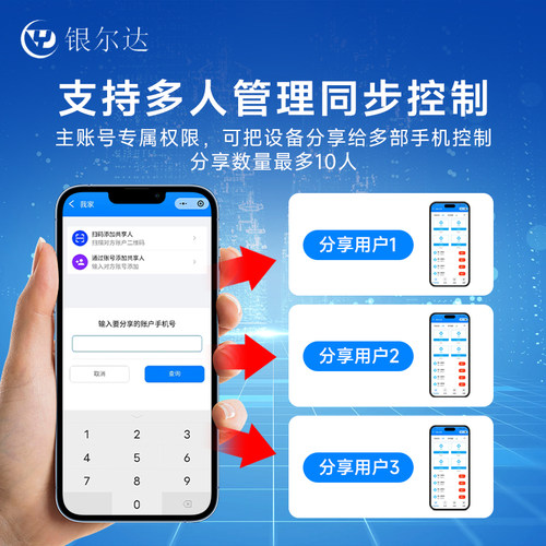 4g无线智能遥控开关2路220V/1A继电器2路干接点输入APP控制 - 图2