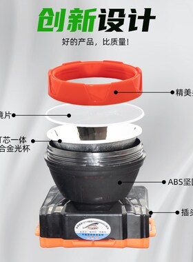 头灯led锂电池强光钓鱼小头灯3W超亮迷你露营充电式头戴远射矿灯