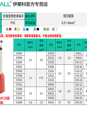伊莱科E管型预绝缘端子针型冷压接线端头中间连通铜鼻子1000只